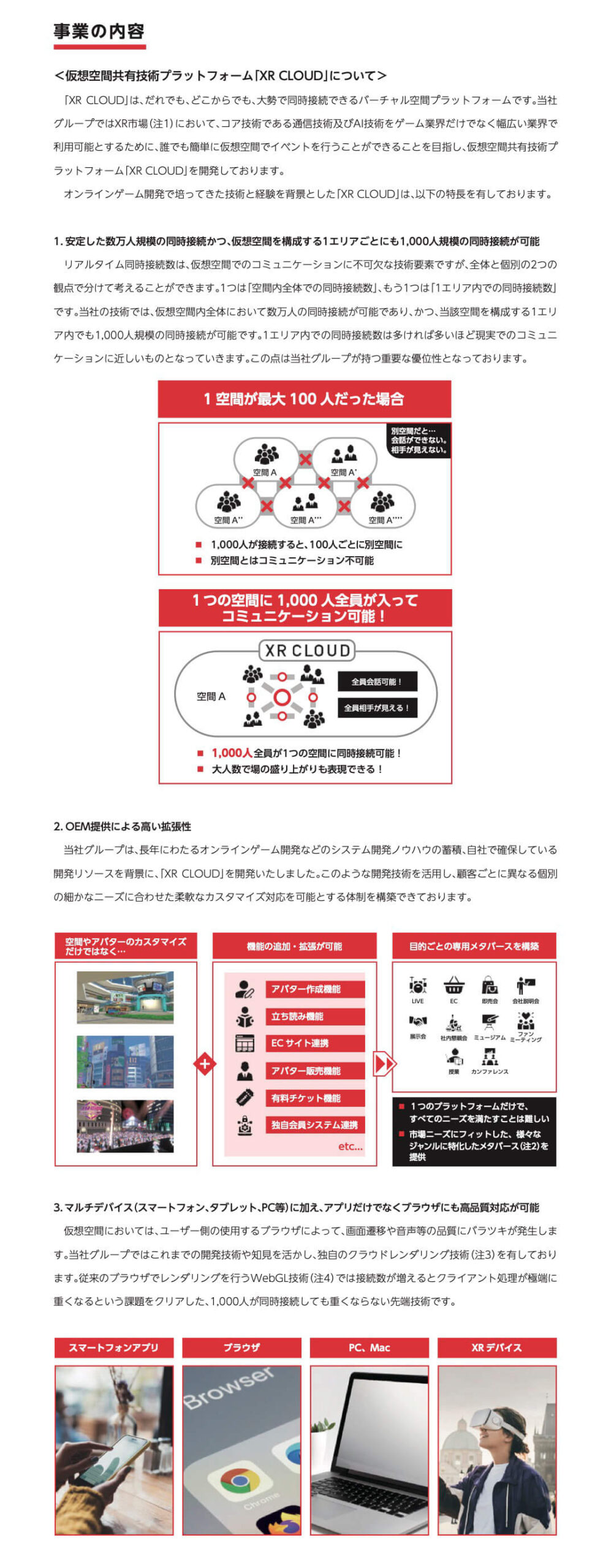 monoAI technology(5240)の事業内容