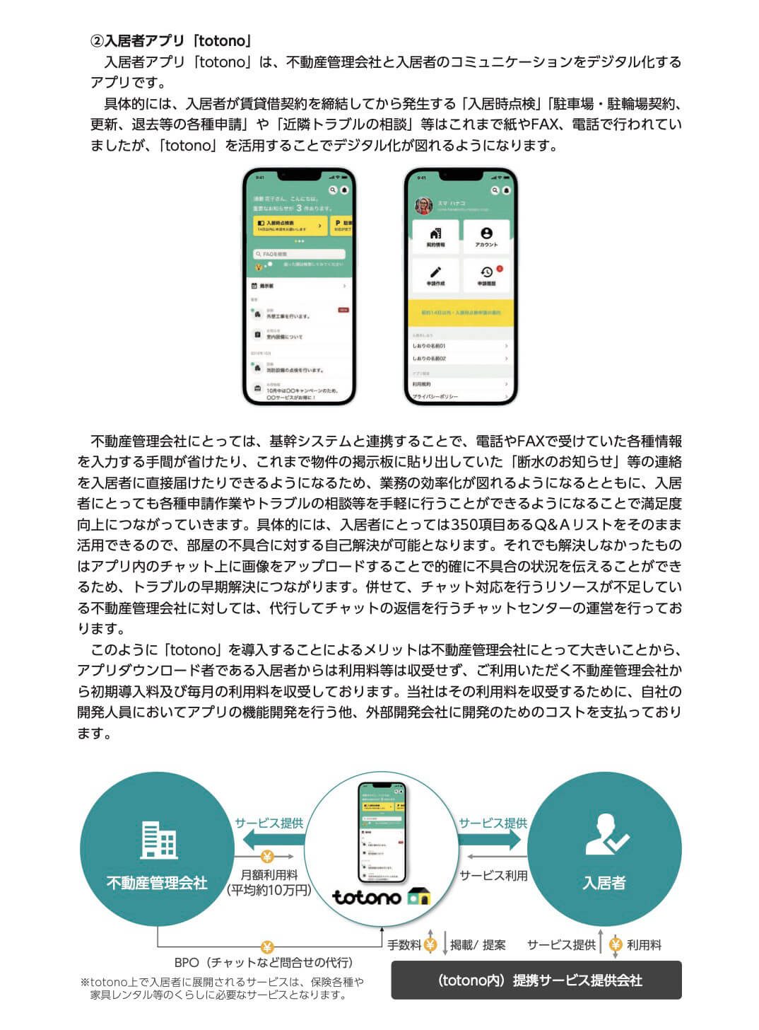 スマサポ(9342)の入居者アプリ「totono」の概要