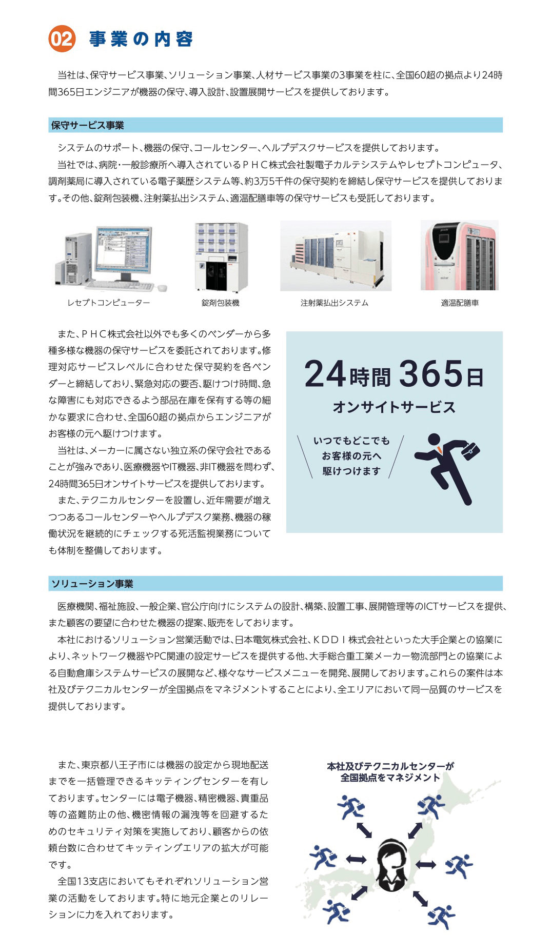 SHINKO(7120)の事業内容